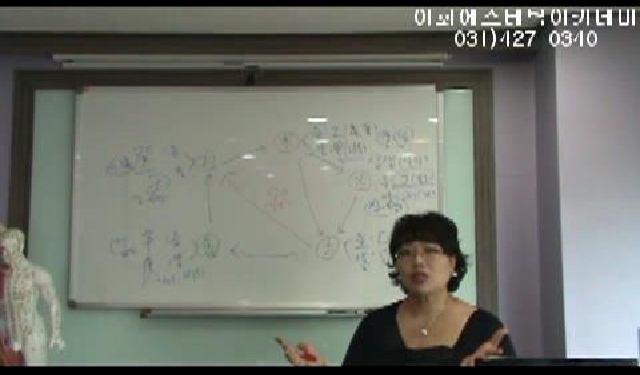경락마사지 동영상_경락이론 동영상_음양오행론 동영상_경락마사지_12경락_이화피부관리학원 안성희